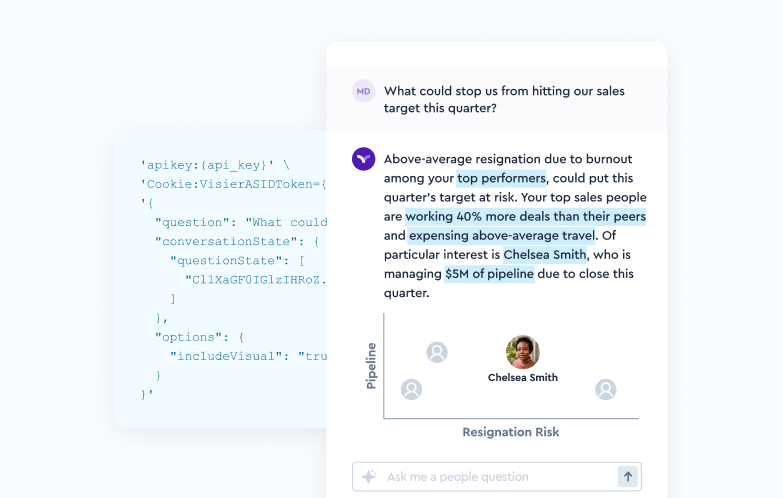API to supercharge your own AI