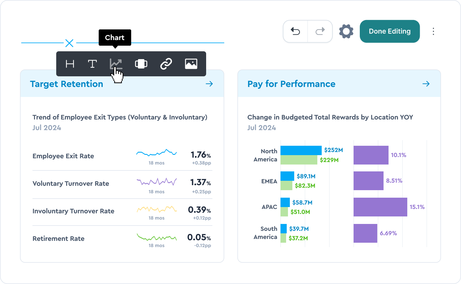 Clean data for confident decisions