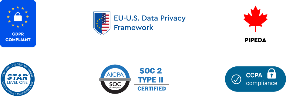 Proactive compliance