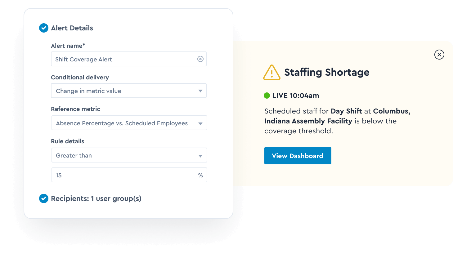 Enterprise-grade protection