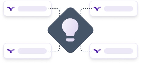 Deliver personalized analysis at scale