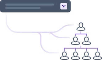 People insights for everyone