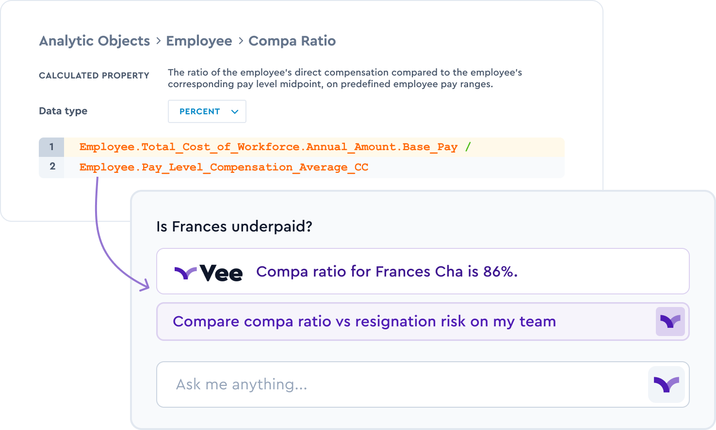 Clean data for confident decisions