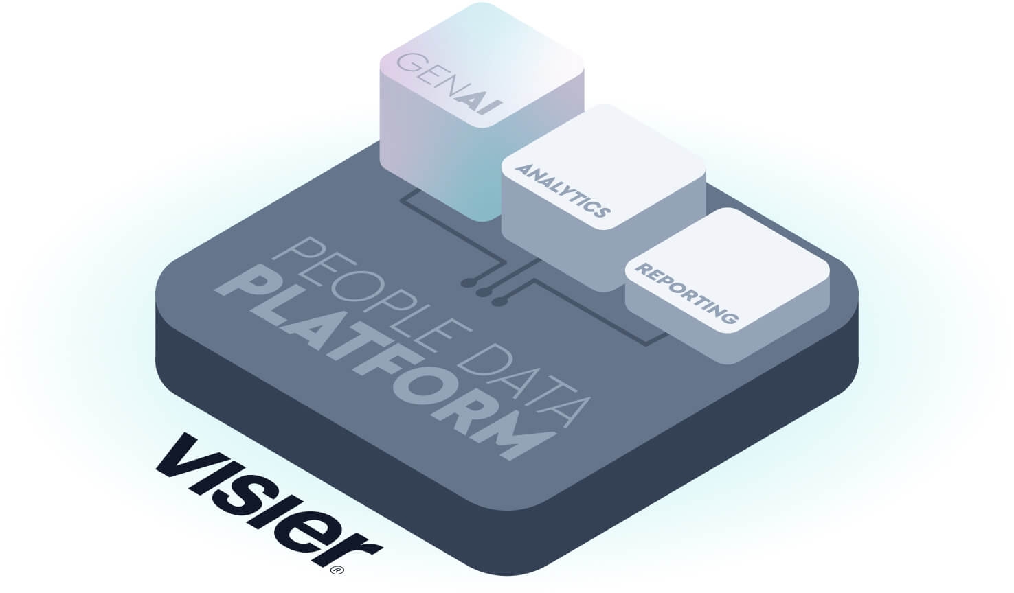 Unify people data for analytics and genAI